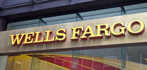 Wells Fargo technikai elemzés